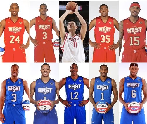 英格兰低级 英格兰低级