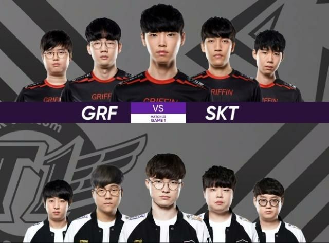 回溯与检验 回溯与检验