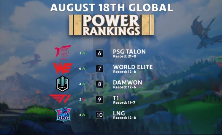 待的队伍将 待的队伍将