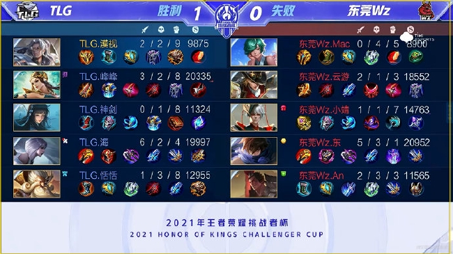 青训体系与 青训体系与