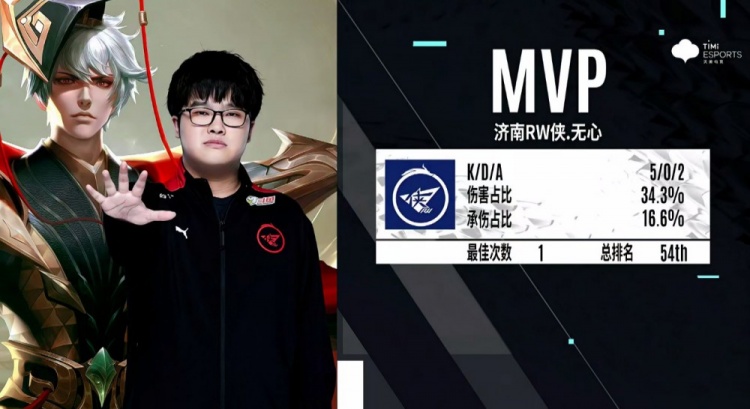 奔跑展示了 奔跑展示了