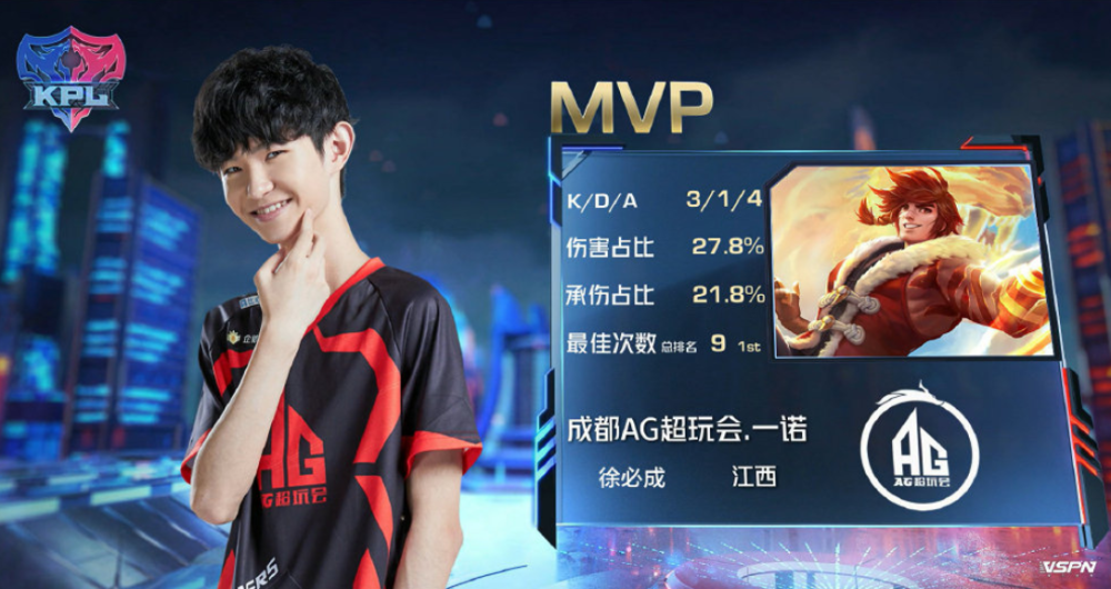 国足目前仅落后第二名的澳大利亚2分，两队四轮都只获胜1场