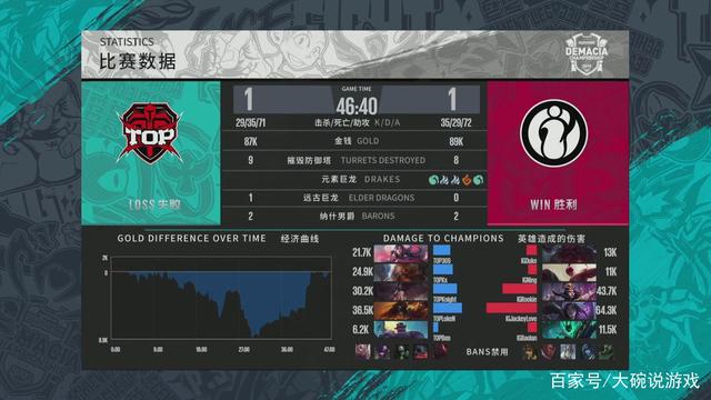 领袖气质