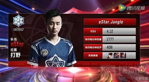 次反抢与直