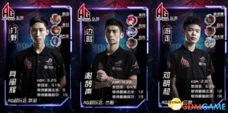 开始碎裂
